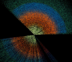 À la poursuite de la cinquième force